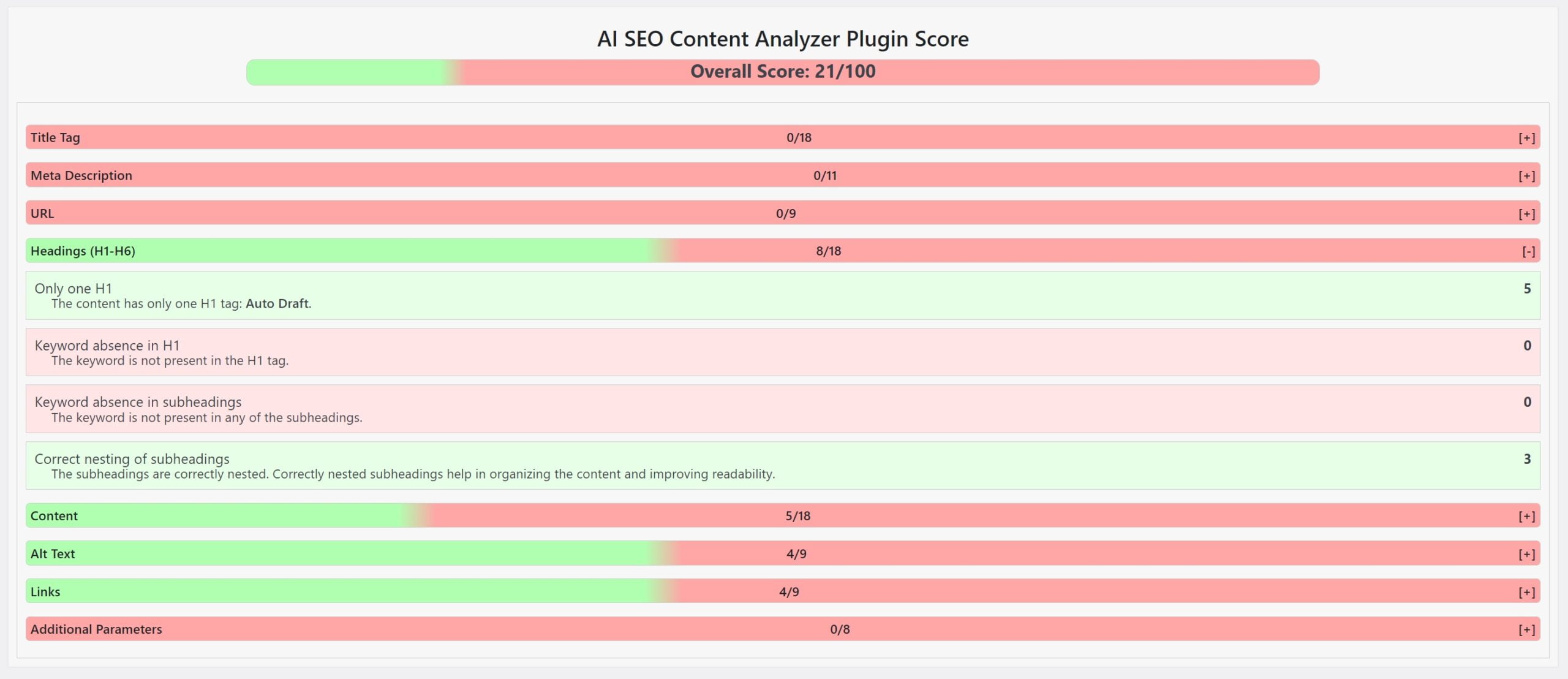 AI SEO Content Analyzer 14 Screenshot 383 1 scaled AI SEO Content Analyzer